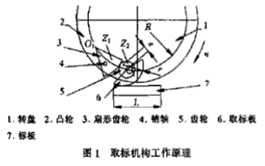 QQ截图20180927155841.png