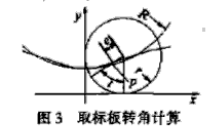 QQ截图20180927160402.png