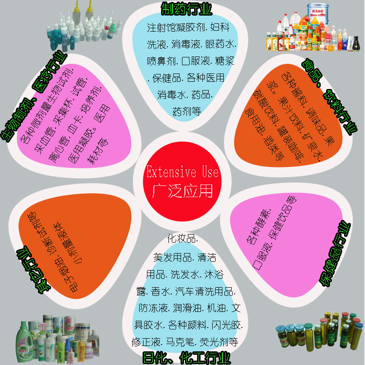 5-应用领域.jpg